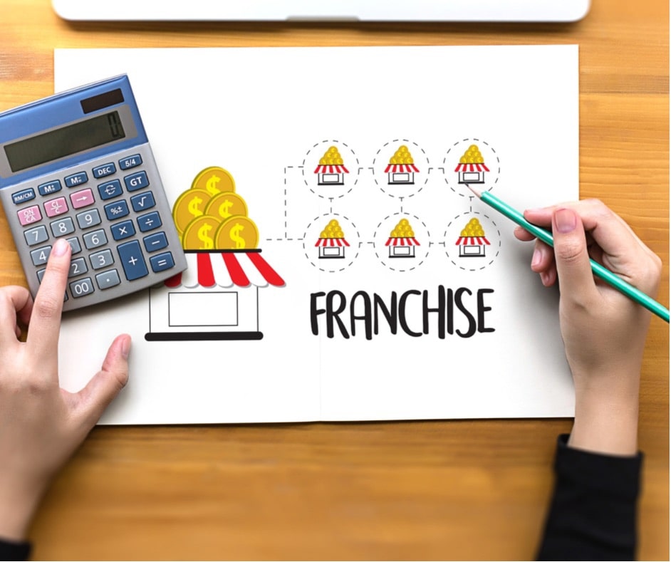 Read more about the article Should I Buy a Franchise This Year?