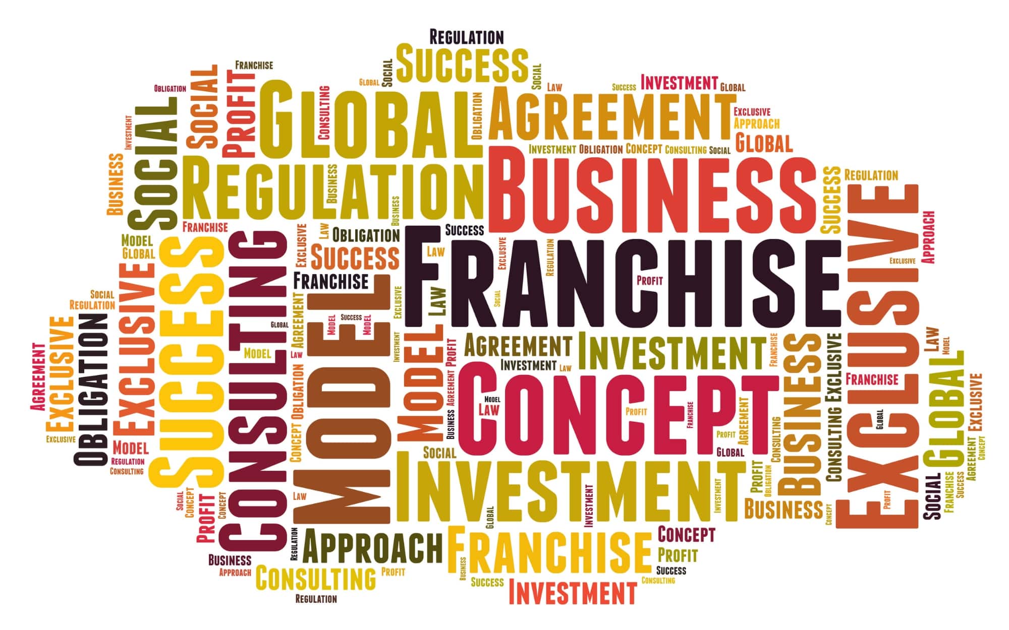 Read more about the article Franchise Financing: 4 Things You Should Know